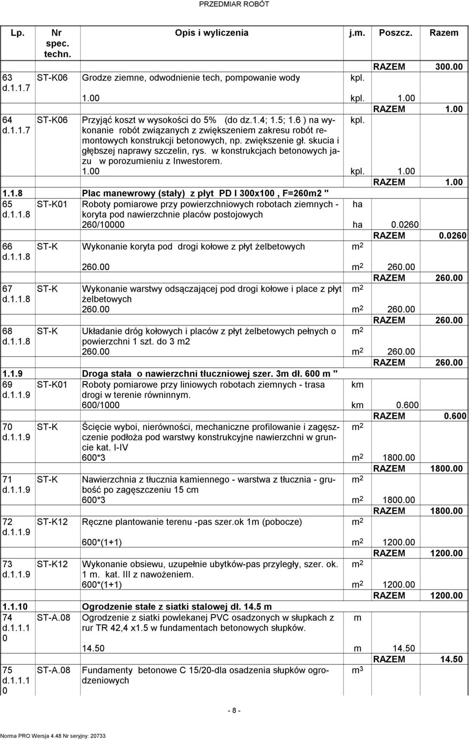 1. RAZEM 1. 1.1.8 Plac manewrowy (stały) z płyt PD I 3x1, F=26m2 " 65 ST-K1 Roboty pomiarowe przy powierzchniowych robotach ziemnych - ha d.1.1.8 koryta pod nawierzchnie placów postojowych 26/1 ha.