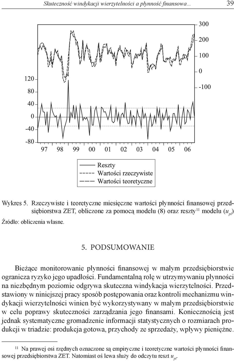 PODSUMOWANIE Bieżące monitorowanie płynności finansowej w małym przedsiębiorstwie ogranicza ryzyko jego upadłości.