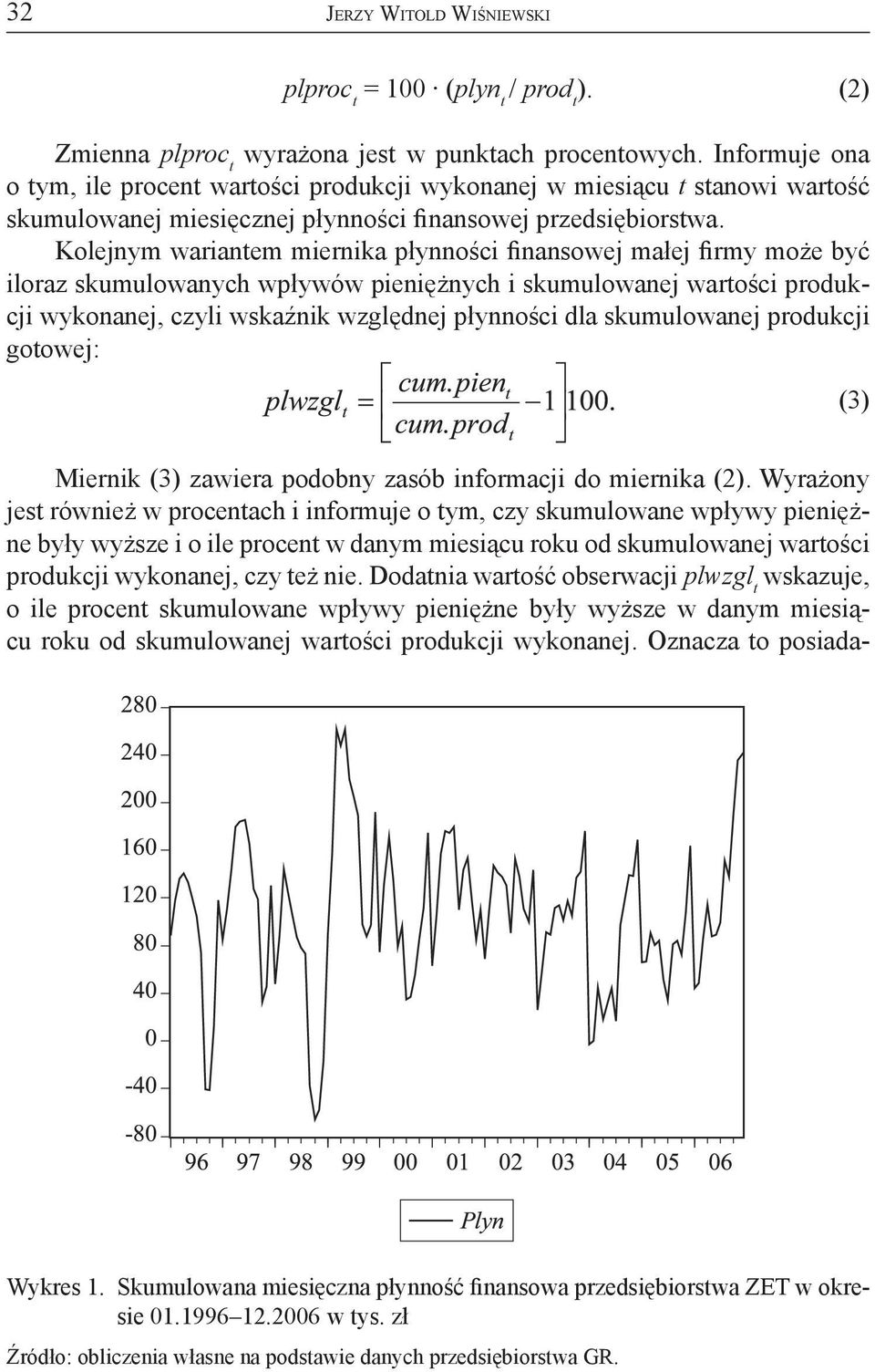 Kolejnym wariantem miernika płynności finansowej małej firmy może być iloraz skumulowanych wpływów pieniężnych i skumulowanej wartości produkcji wykonanej, czyli wskaźnik względnej płynności dla