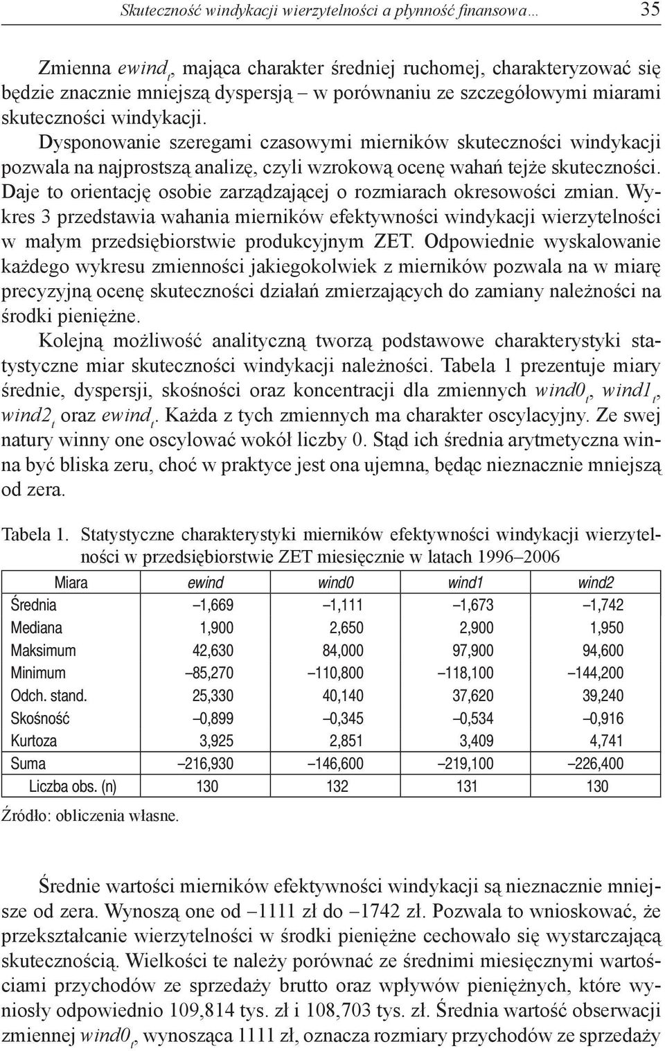 Daje to orientację osobie zarządzającej o rozmiarach okresowości zmian. Wykres 3 przedstawia wahania mierników efektywności windykacji wierzytelności w małym przedsiębiorstwie produkcyjnym ZET.