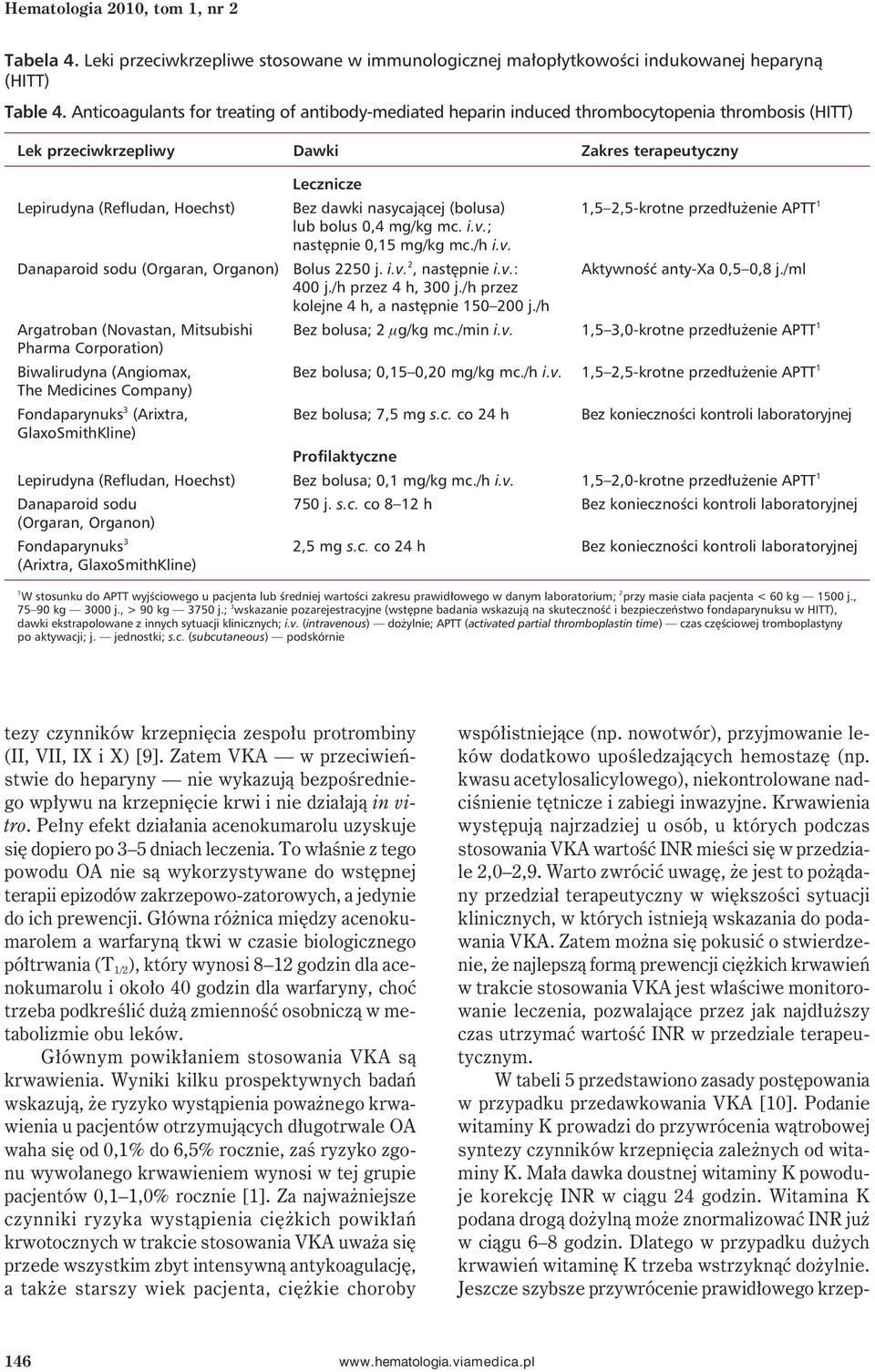 nasycającej (bolusa) 1,5 2,5-krotne przedłużenie APTT 1 lub bolus 0,4 mg/kg mc. i.v.; następnie 0,15 mg/kg mc./h i.v. Danaparoid sodu (Orgaran, Organon) Bolus 2250 j. i.v. 2, następnie i.v.: Aktywność anty-xa 0,5 0,8 j.