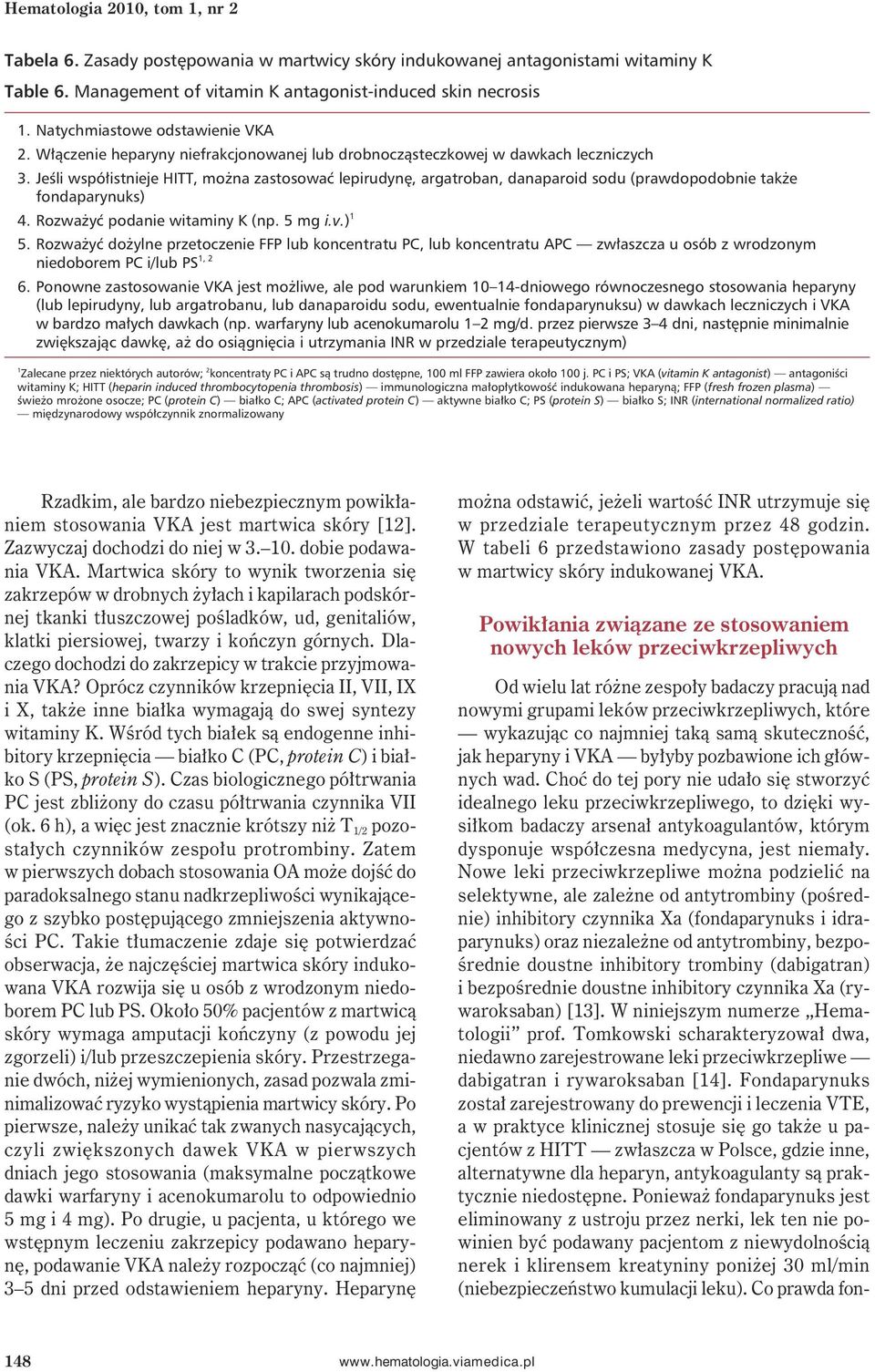 Jeśli współistnieje HITT, można zastosować lepirudynę, argatroban, danaparoid sodu (prawdopodobnie także fondaparynuks) 4. Rozważyć podanie witaminy K (np. 5 mg i.v.) 1 5.