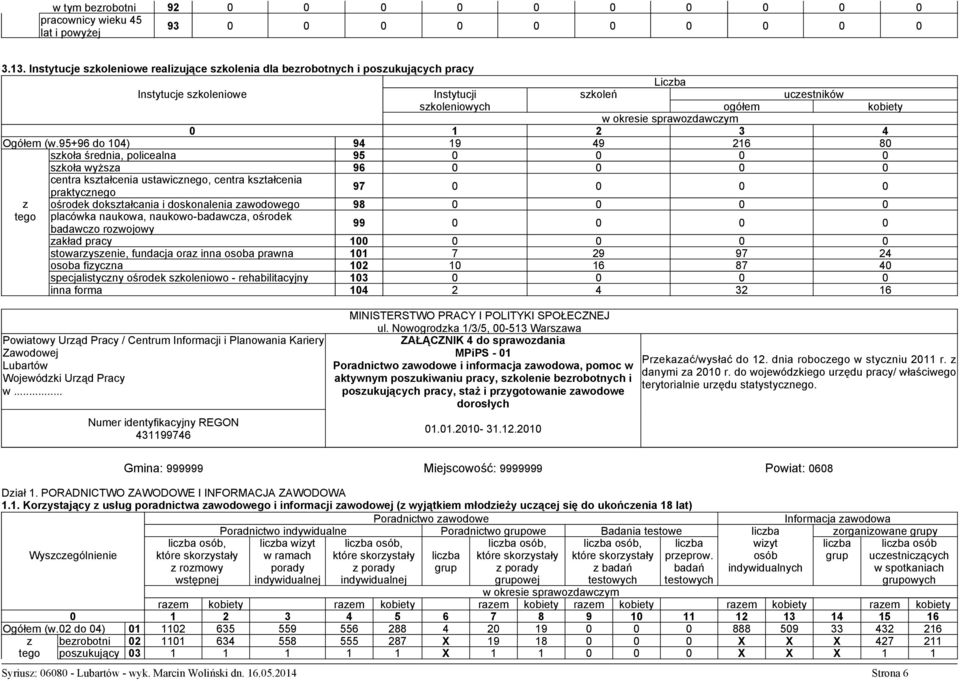 95+96 do 104) 94 19 49 216 80 skoła średnia, policealna 95 0 0 0 0 skoła wyżsa 96 0 0 0 0 centra kstałcenia ustawicnego, centra kstałcenia praktycnego 97 0 0 0 0 ośrodek dokstałcania i doskonalenia