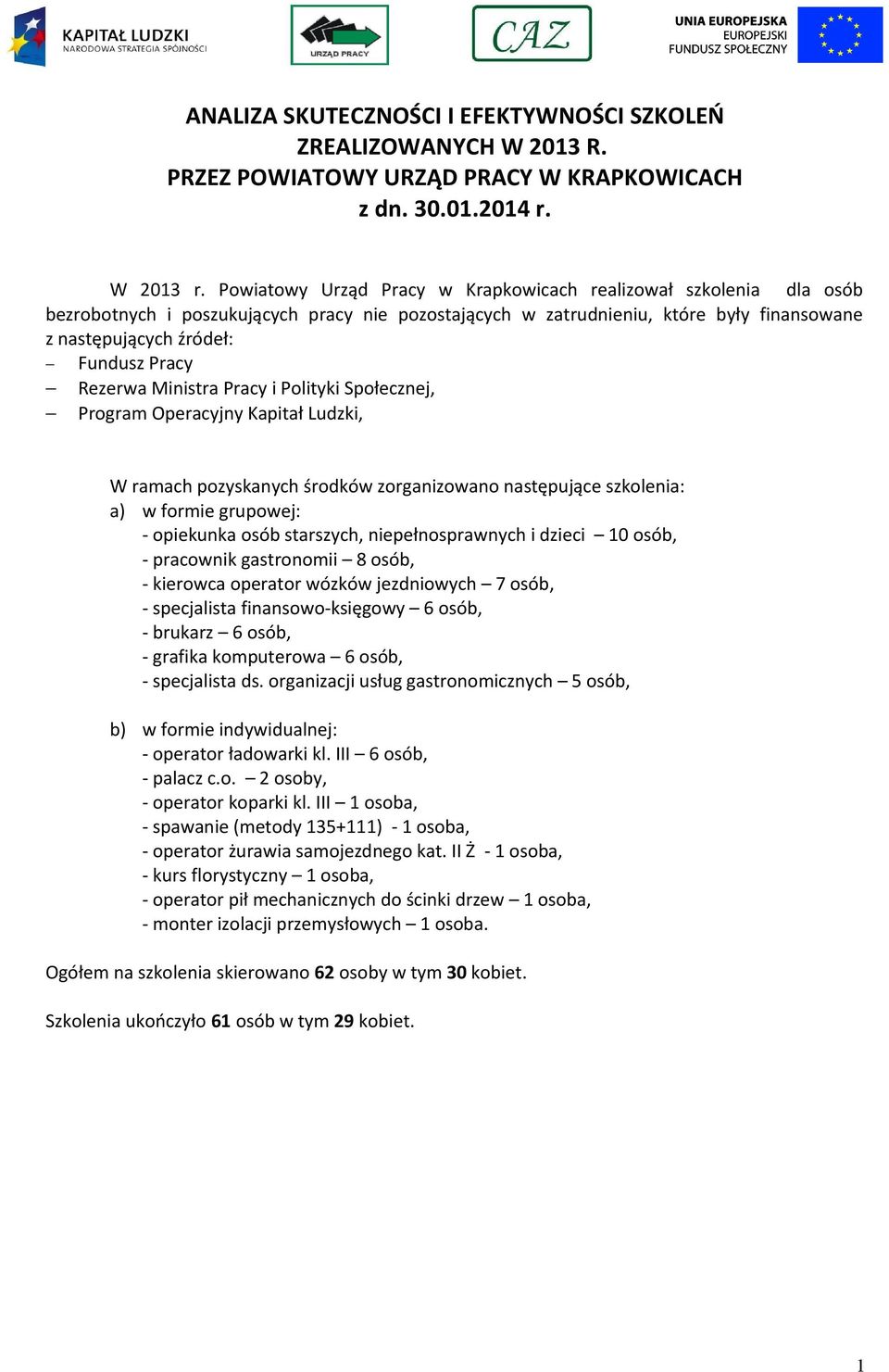 Rezerwa Ministra Pracy i Polityki Społecznej, Program Operacyjny Kapitał Ludzki, W ramach pozyskanych środków zorganizowano następujące szkolenia: a) w formie grupowej: - opiekunka osób starszych,