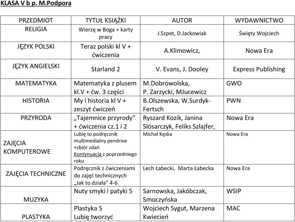 Klimowicz, Starland 2 V. Evans, J. Dooley Express Publishing + cz.