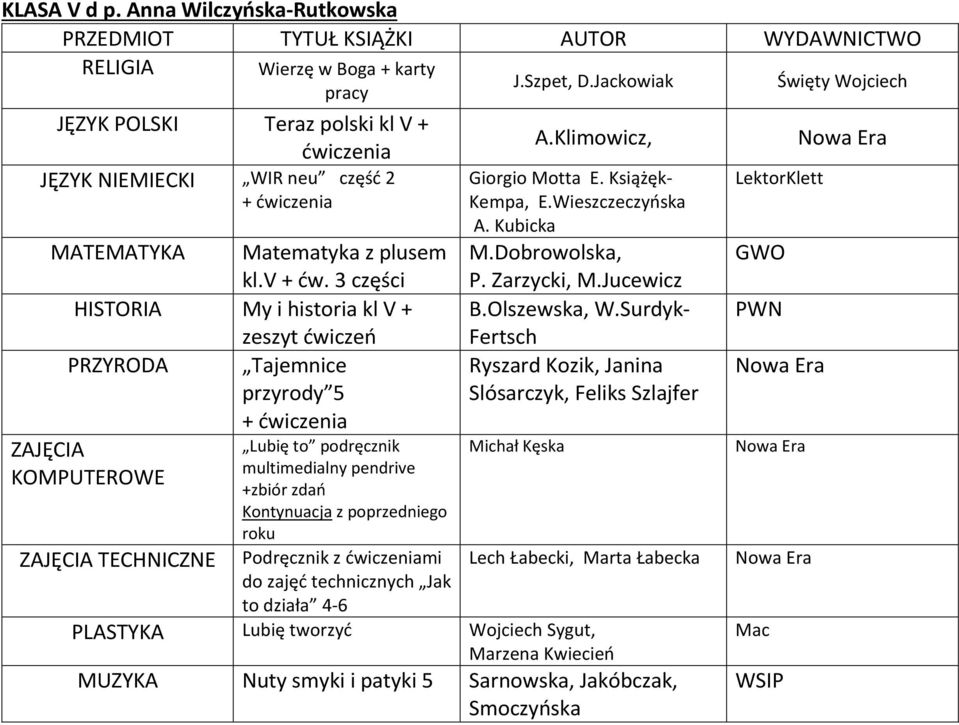 neu część 2 + PRZYRODA Tajemnice przyrody 5 + Lubię to podręcznik TECHNICZNE