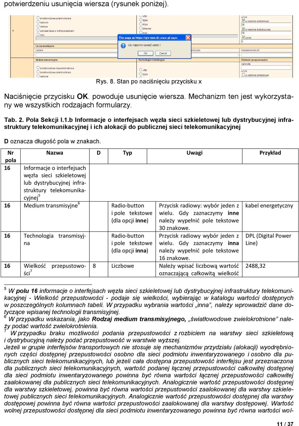 b Informacje o interfejsach węzła sieci szkieletowej lub dystrybucyjnej infrastruktury telekomunikacyjnej i ich alokacji do publicznej sieci telekomunikacyjnej D oznacza długość pola w znakach.