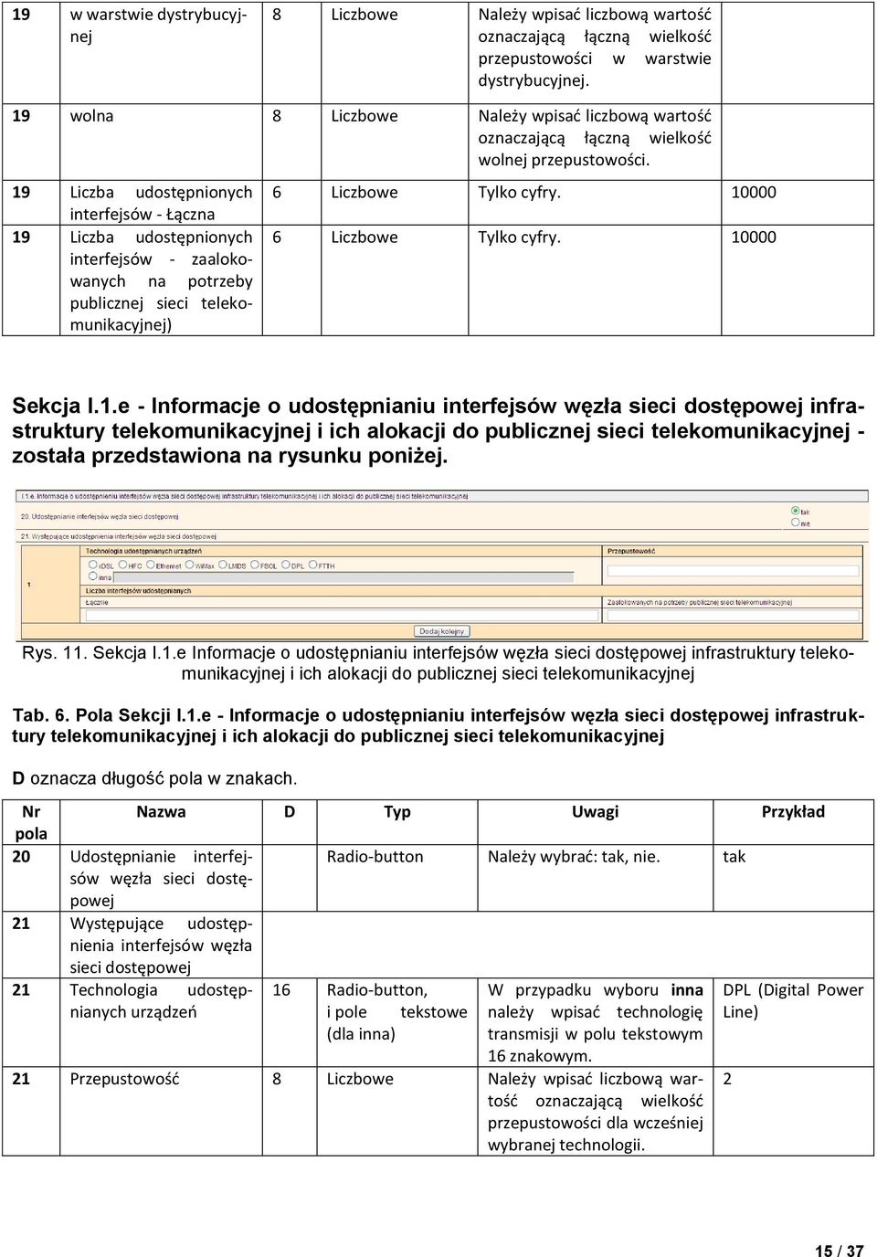 19 Liczba udostępnionych interfejsów - Łączna 19 Liczba udostępnionych interfejsów - zaalokowanych na potrzeby publicznej sieci telekomunikacyjnej) 6 Liczbowe Tylko cyfry.