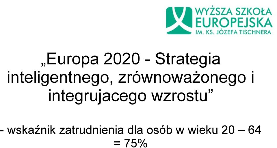 integrujacego wzrostu - wskaźnik