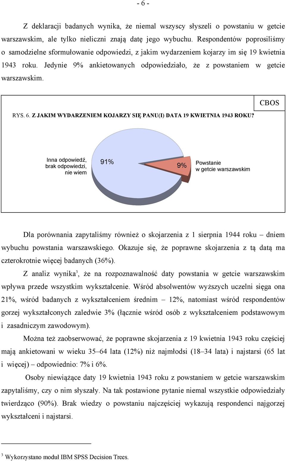 Jedynie 9% ankietowanych odpowiedziało, że z powstaniem w getcie warszawskim. RYS. 6. Z JAKIM WYDARZENIEM KOJARZY SIĘ PANU(I) DATA 19 KWIETNIA 1943 ROKU?