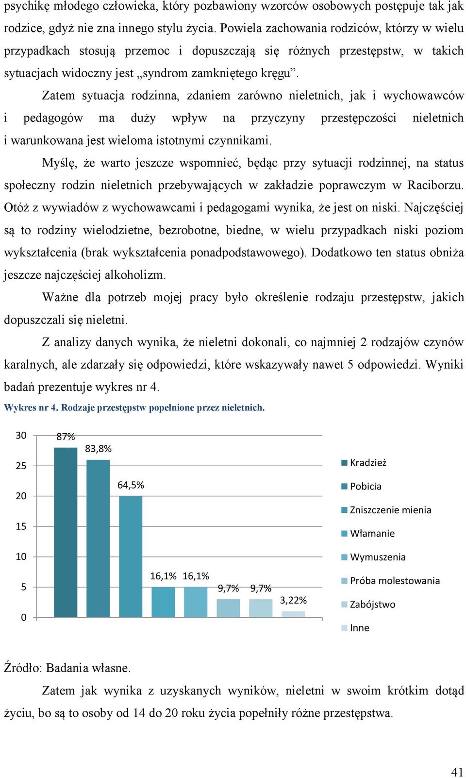 Zatem sytuacja rodzinna, zdaniem zarówno nieletnich, jak i wychowawców i pedagogów ma duży wpływ na przyczyny przestępczości nieletnich i warunkowana jest wieloma istotnymi czynnikami.