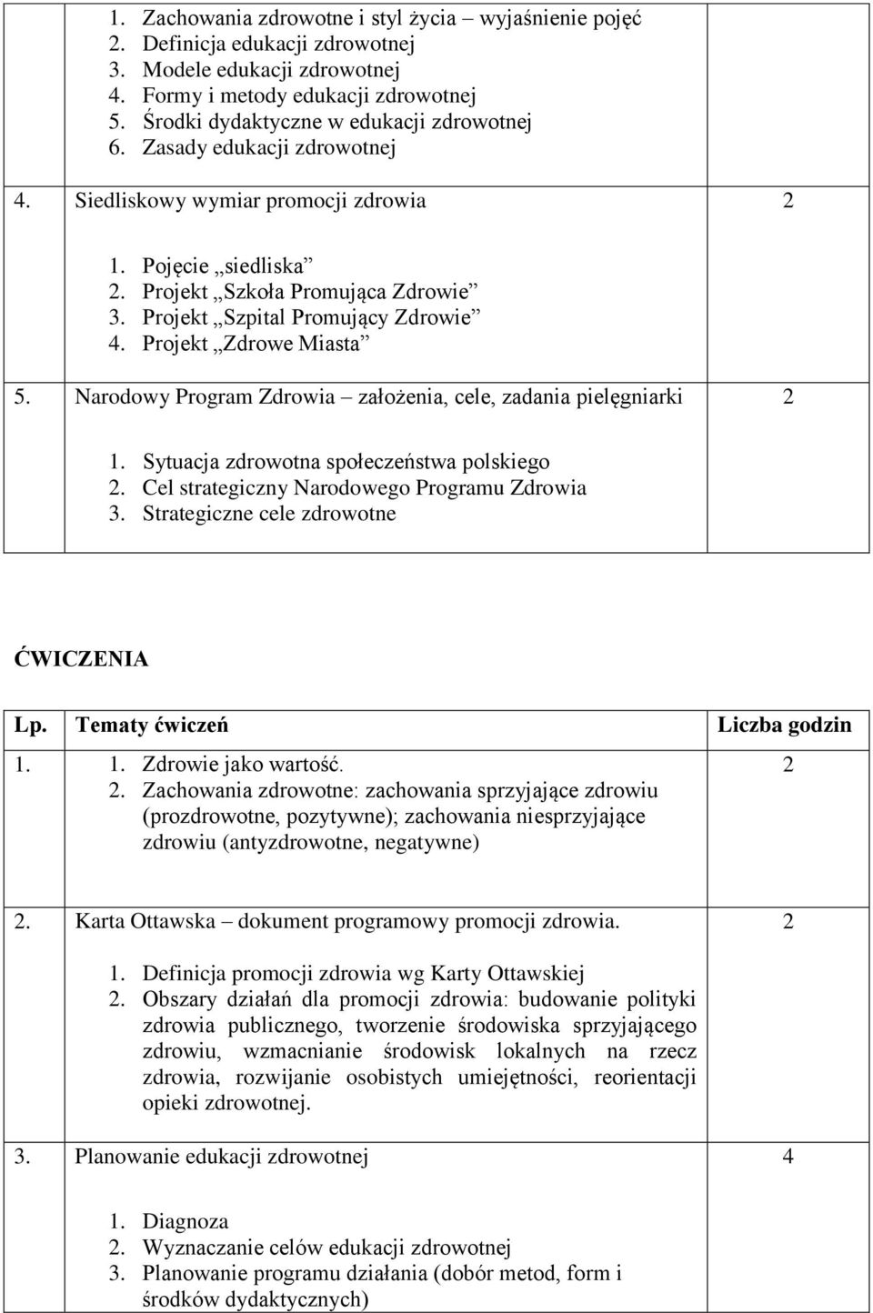 Narodowy Program Zdrowia założenia, cele, zadania pielęgniarki 1. Sytuacja zdrowotna społeczeństwa polskiego. Cel strategiczny Narodowego Programu Zdrowia 3. Strategiczne cele zdrowotne ĆWICZENIA Lp.