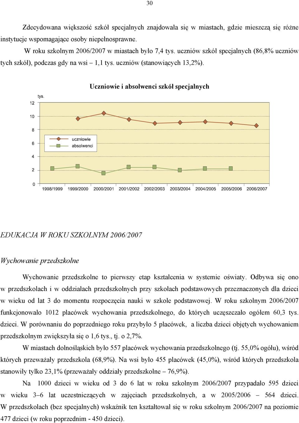 Uczniowie i absolwenci szkół specjalnych EDUKACJA W ROKU SZKOLNYM 26/27 Wychowanie przedszkolne Wychowanie przedszkolne to pierwszy etap kształcenia w systemie oświaty.