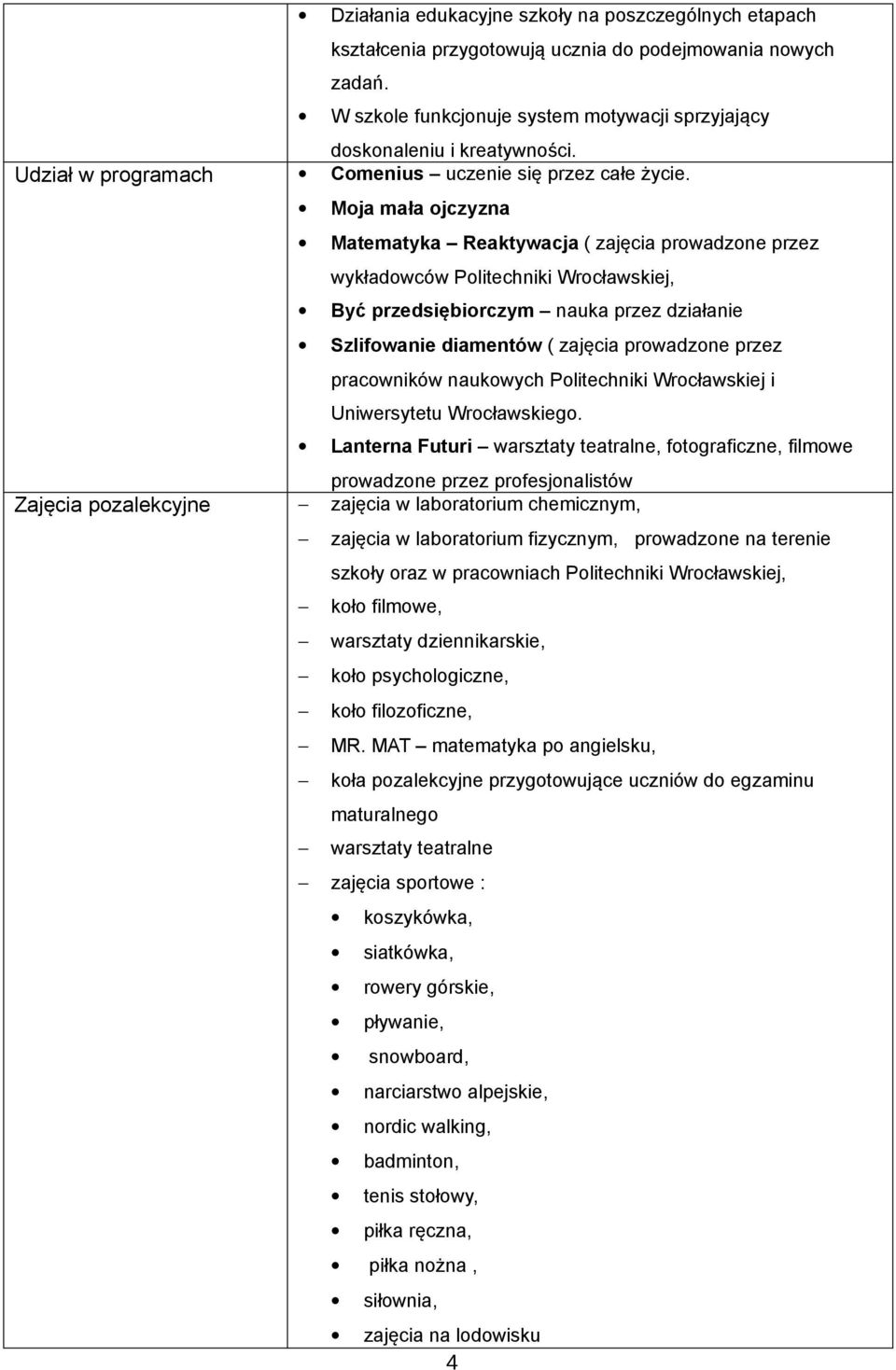 Moja mała ojczyzna Matematyka Reaktywacja ( zajęcia prowadzone przez wykładowców Politechniki Wrocławskiej, Być przedsiębiorczym nauka przez działanie Szlifowanie diamentów ( zajęcia prowadzone przez