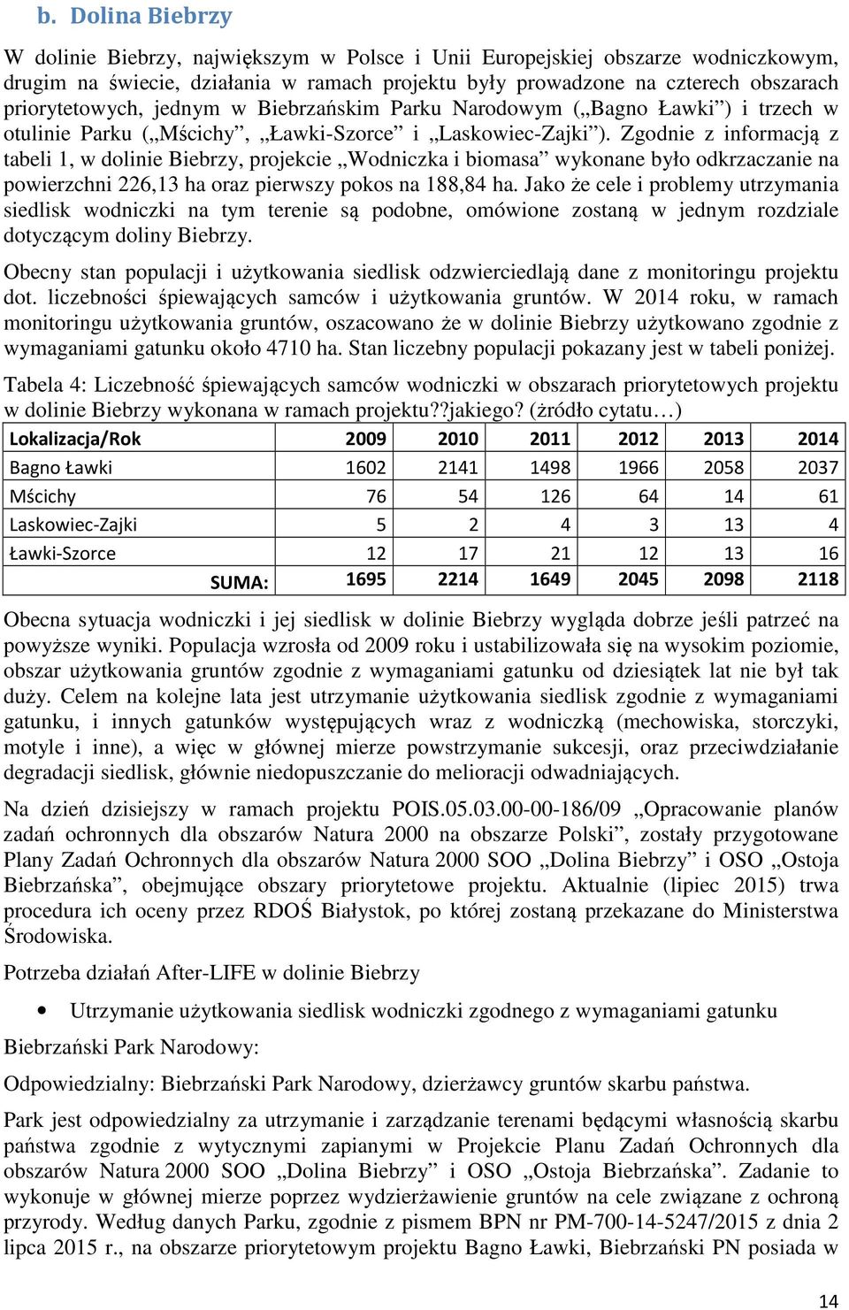 Zgodnie z informacją z tabeli 1, w dolinie Biebrzy, projekcie Wodniczka i biomasa wykonane było odkrzaczanie na powierzchni 226,13 ha oraz pierwszy pokos na 188,84 ha.