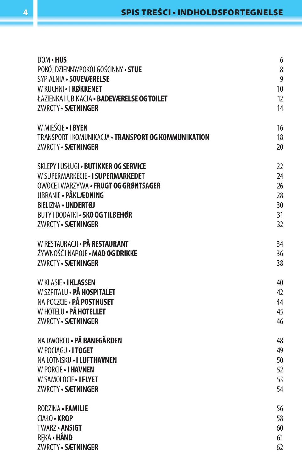 GRØNTSAGER 26 UBRANIE PÅKLÆDNING 28 BIELIZNA UNDERTØJ 30 BUTY I DODATKI SKO OG TILBEHØR 31 ZWROTY SÆTNINGER 32 W RESTAURACJI PÅ RESTAURANT 34 ŻYWNOŚĆ I NAPOJE MAD OG DRIKKE 36 ZWROTY SÆTNINGER 38 W