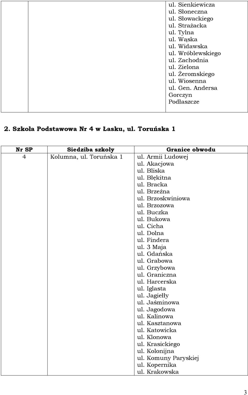 Brzeźna ul. Brzoskwiniowa ul. Brzozowa ul. Buczka ul. Bukowa ul. Cicha ul. Dolna ul. Findera ul. 3 Maja ul. Gdańska ul. Grabowa ul. Grzybowa ul. Graniczna ul. Harcerska ul.