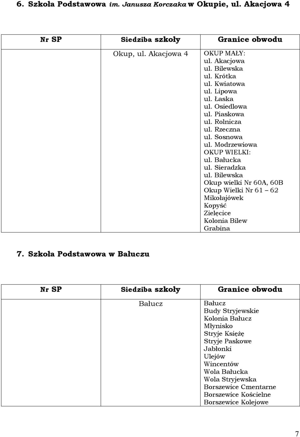 Bilewska Okup wielki Nr 60A, 60B Okup Wielki Nr 61 62 Mikołajówek Kopyść Zielęcice Kolonia Bilew Grabina 7.