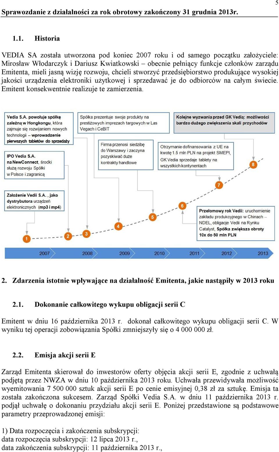 Emitent konsekwentnie realizuje te zamierzenia. 2. Zdarzenia istotnie wpływające na działalność Emitenta, jakie nastąpiły w 2013