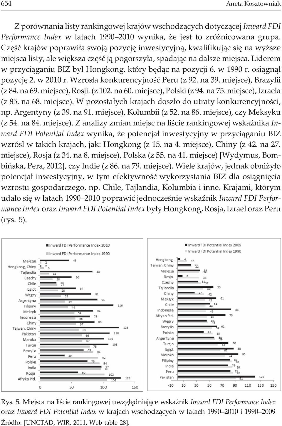 Liderem w przyci¹ganiu BIZ by³ Hongkong, który bêd¹c na pozycji 6. w 1990 r. osi¹gn¹³ pozycjê 2. w 2010 r. Wzros³a konkurencyjnoœæ Peru (z 92. na 39. miejsce), Brazylii (z 84. na 69. miejsce), Rosji.