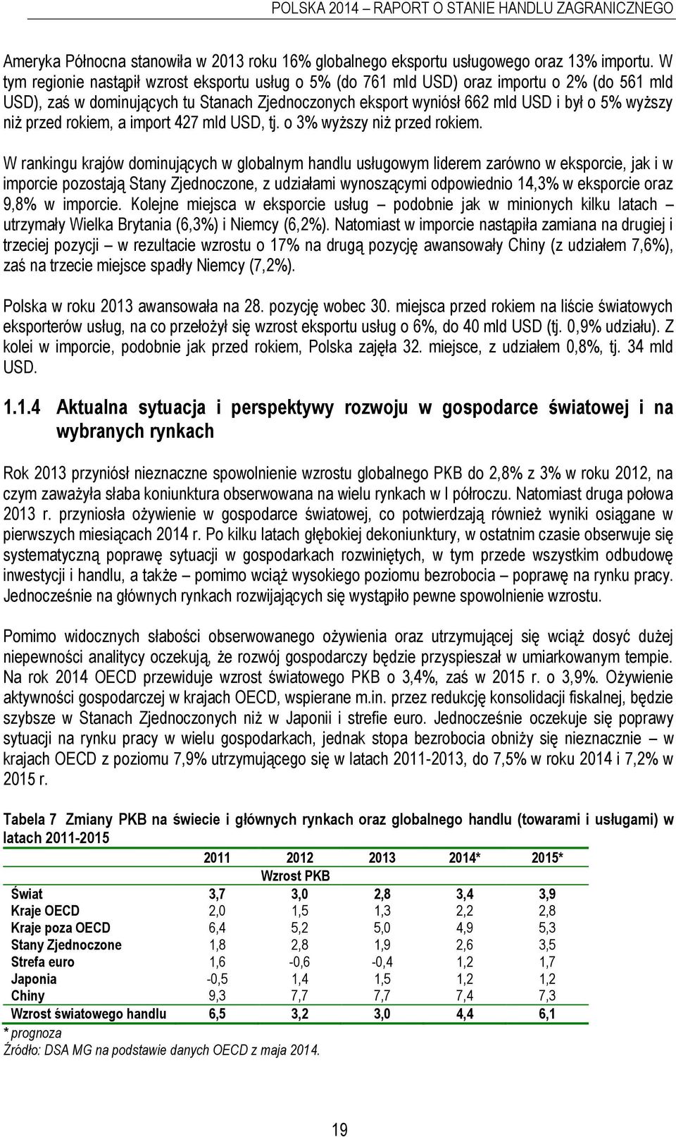 przed rokiem, a import 427 mld USD, tj. o 3% wyższy niż przed rokiem.