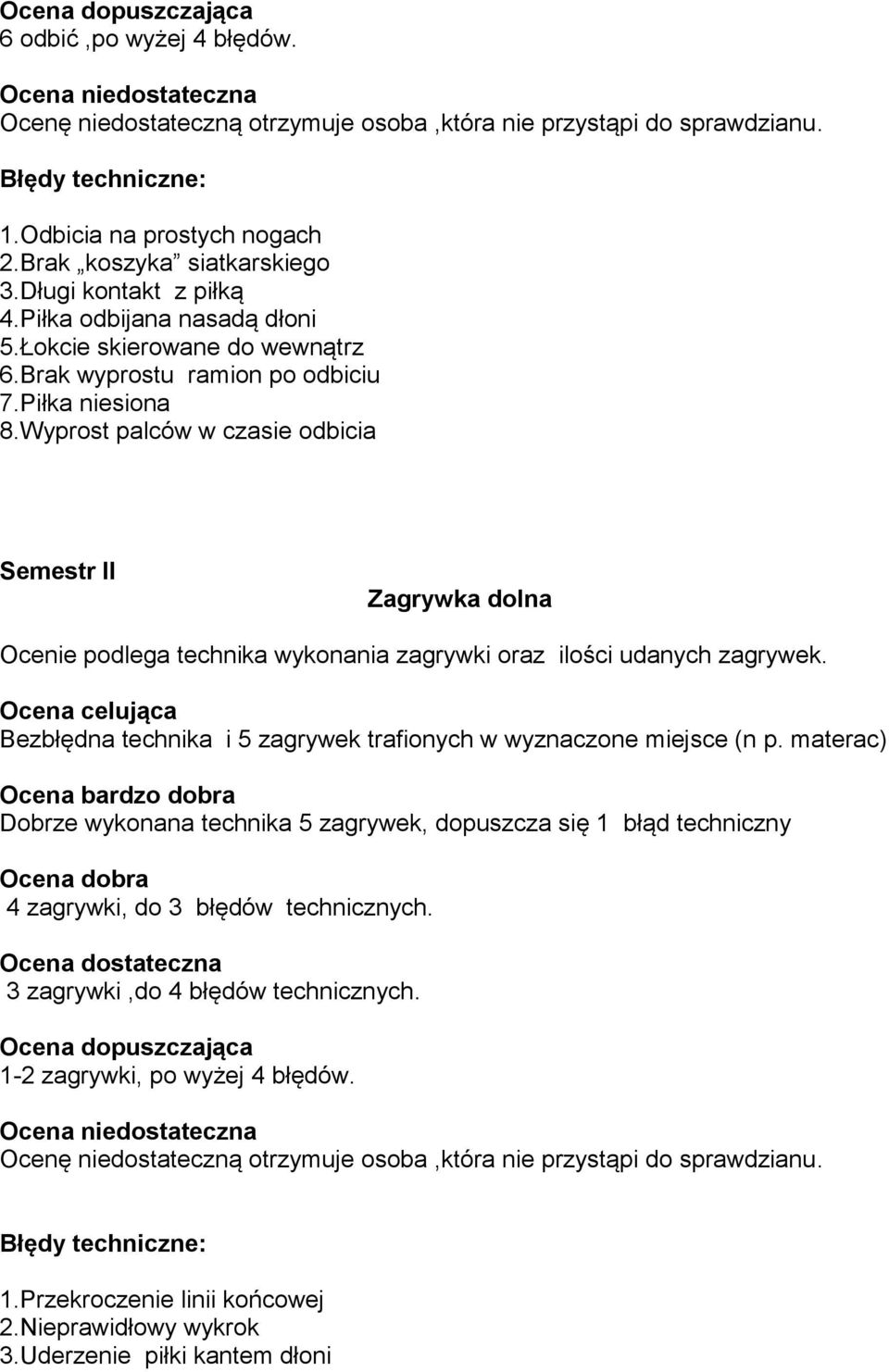 Wyprost palców w czasie odbicia I Zagrywka dolna Ocenie podlega technika wykonania zagrywki oraz ilości udanych zagrywek. Bezbłędna technika i 5 zagrywek trafionych w wyznaczone miejsce (n p.