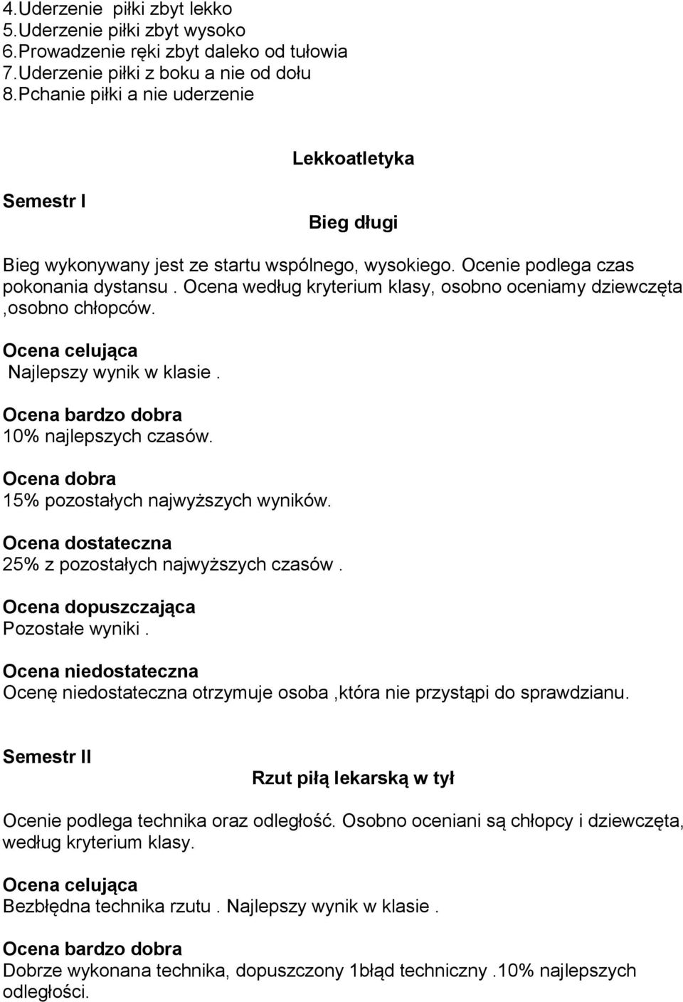 Ocena według kryterium klasy, osobno oceniamy dziewczęta,osobno chłopców. Najlepszy wynik w klasie. 10% najlepszych czasów. 15% pozostałych najwyższych wyników. 25% z pozostałych najwyższych czasów.