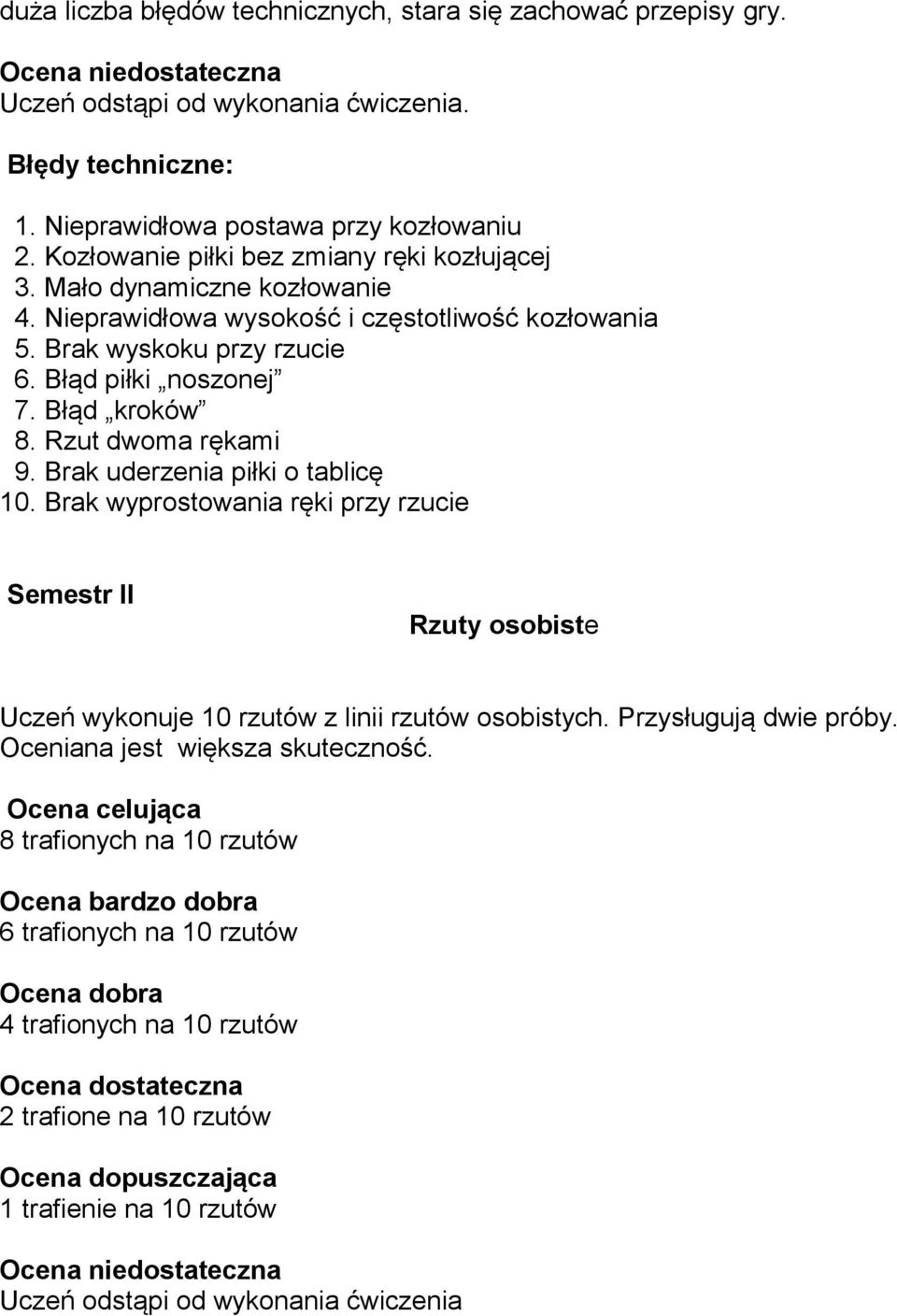 Błąd kroków 8. Rzut dwoma rękami 9. Brak uderzenia piłki o tablicę 10. Brak wyprostowania ręki przy rzucie I Rzuty osobiste Uczeń wykonuje 10 rzutów z linii rzutów osobistych.