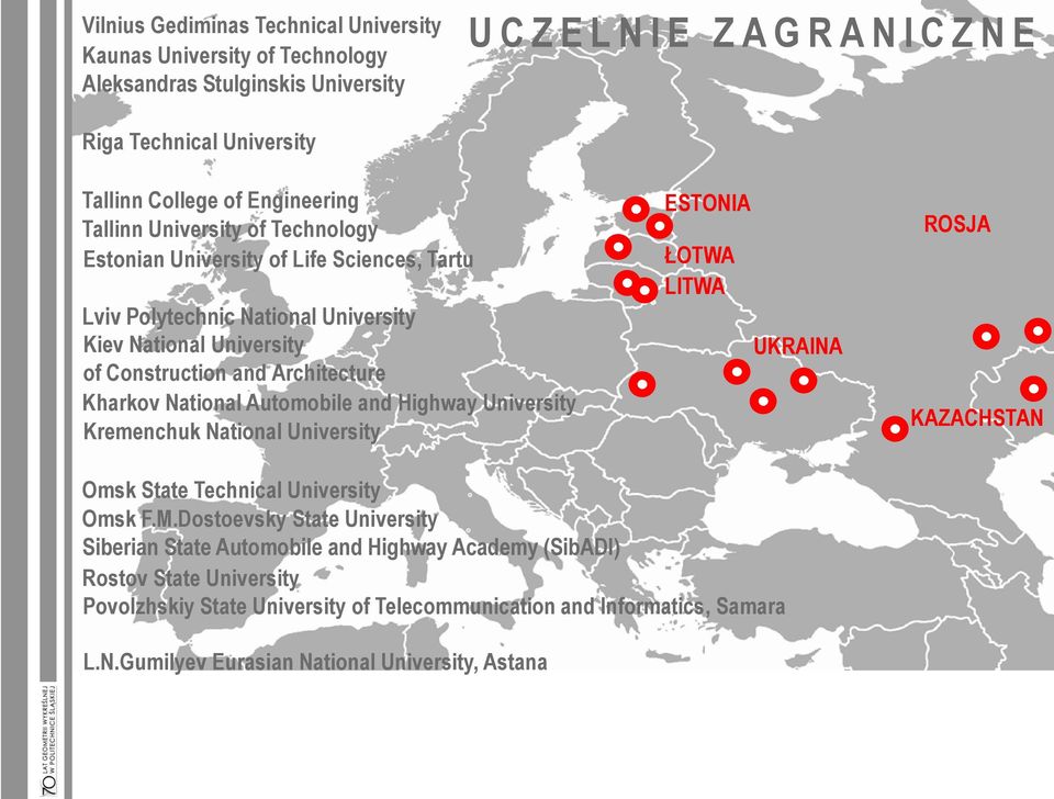 National Automobile and Highway University Kremenchuk National University ESTONIA ŁOTWA LITWA UKRAINA ROSJA KAZACHSTAN Omsk State Technical University Omsk F.M.