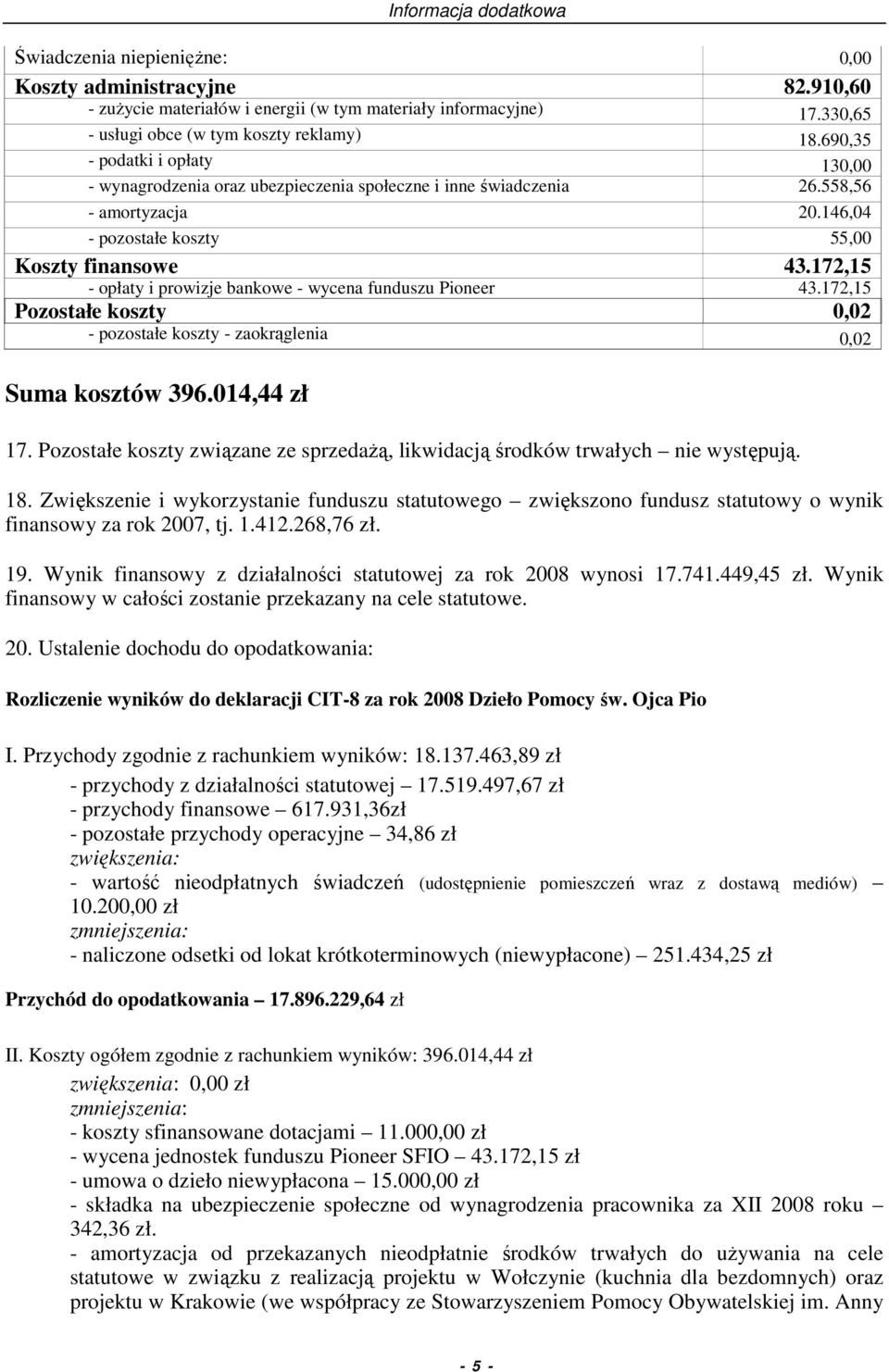 172,15 - opłaty i prowizje bankowe - wycena funduszu Pioneer 43.172,15 Pozostałe koszty 0,02 - pozostałe koszty - zaokrąglenia 0,02 Suma kosztów 396.014,44 zł 17.