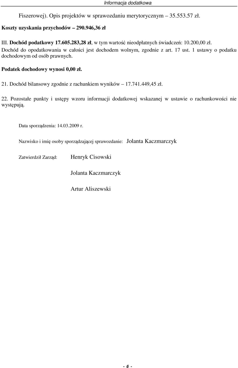 1 ustawy o podatku dochodowym od osób prawnych. Podatek dochodowy wynosi 0,00 zł. 21. Dochód bilansowy zgodnie z rachunkiem wyników 17.741.449,45 zł. 22.