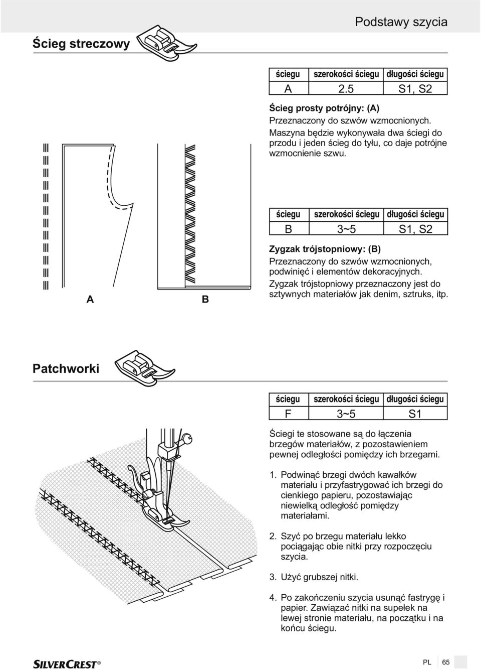 A B B 3~5 S1, S2 Zygzak trójstopniowy: (B) Przeznaczony do szwów wzmocnionych, podwiniêæ i elementów dekoracyjnych.