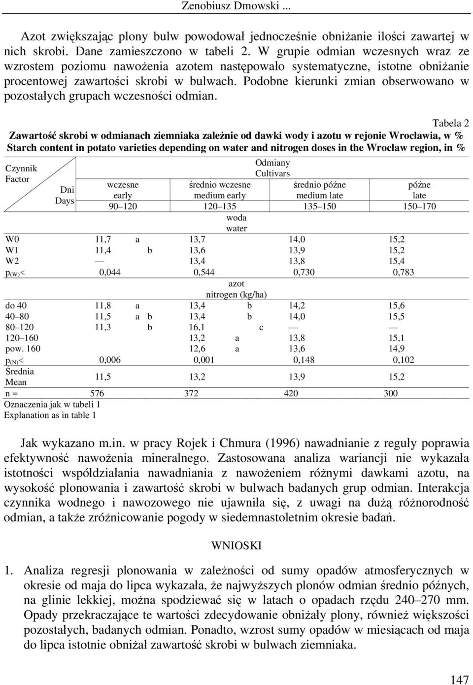 Podobne kierunki zmian obserwowano w pozostałych grupach wczesności odmian.