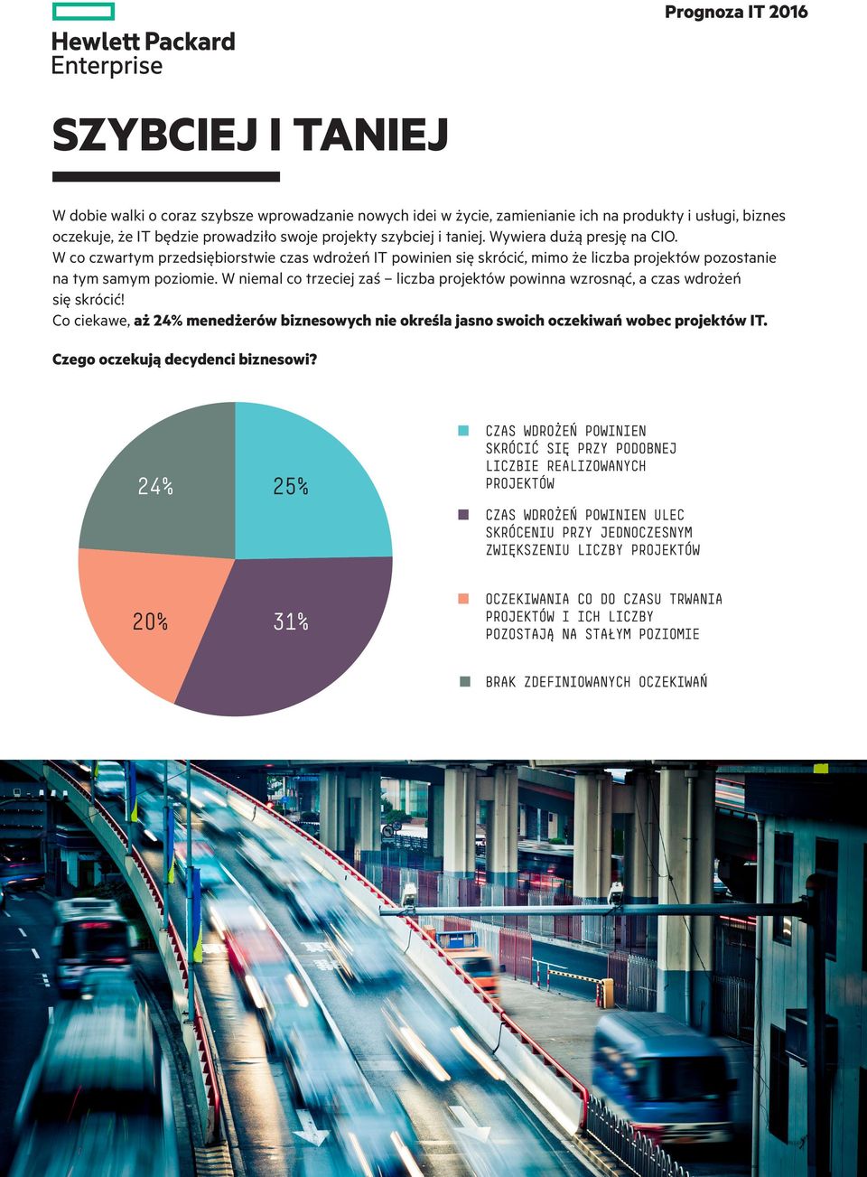 W co czwartym przedsiębiorstwie czas wdrożeń IT powinien się skrócić, mimo że liczba projektów pozostanie na tym samym poziomie.