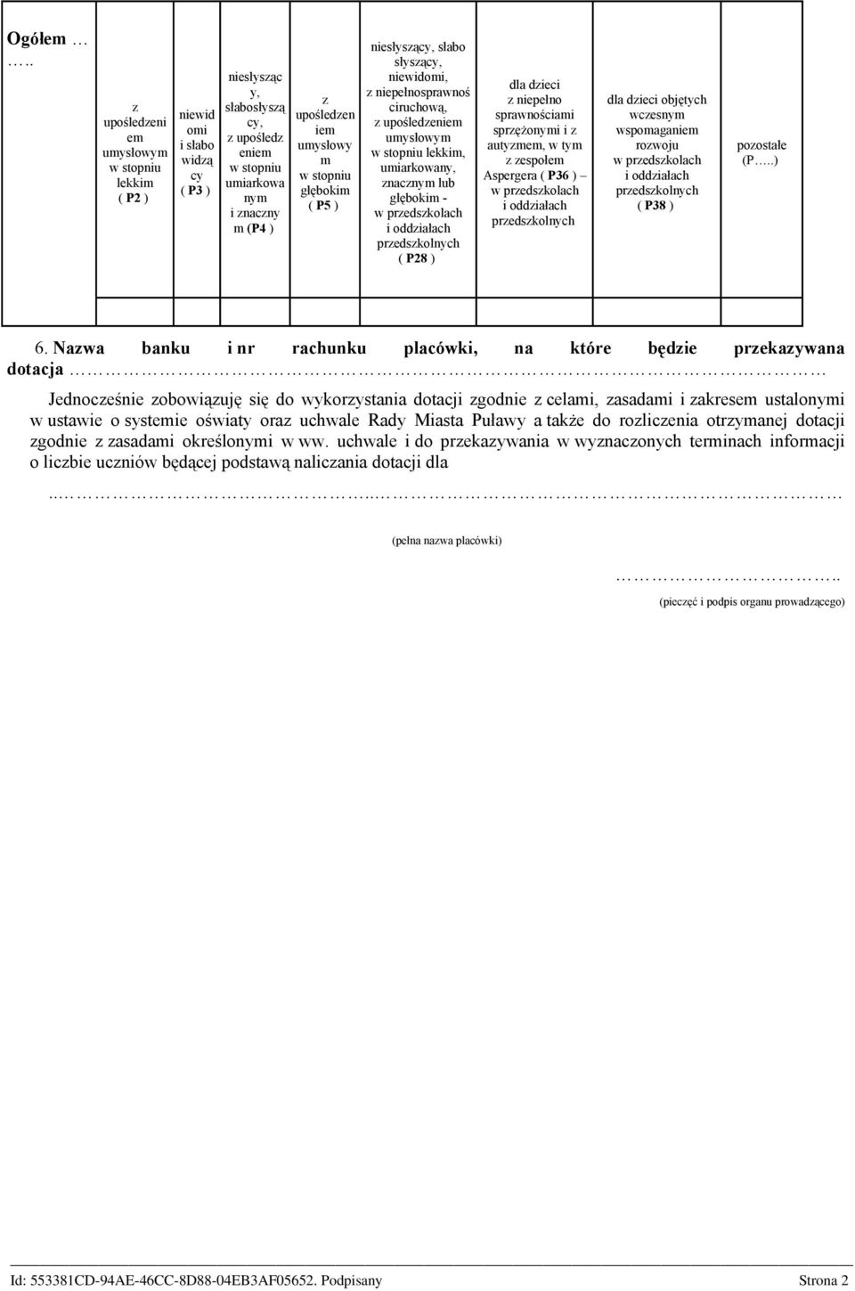 słabo słysący, niewidomi, niepełnosprawnoś ciruchową, upośledeniem umysłowym lekkim, umiarkowany, nacnym lub głębokim - ( P28 ) dla dieci niepełno sprawnościami sprężonymi i autymem, w tym espołem