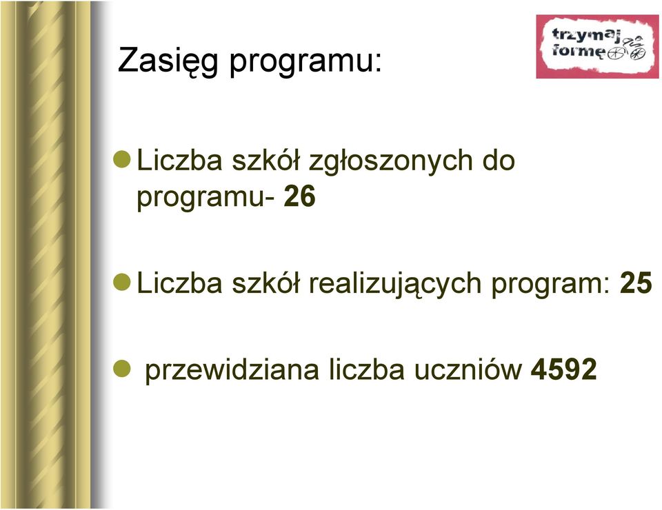 Liczba szkół realizujących