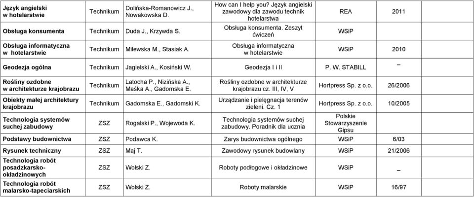 Geodezja I i II P. W. STABILL 2010 _ Rośliny ozdobne w architekturze krajobrazu Latocha P., Nizińska A., Maśka A., Gadomska E. Rośliny ozdobne w architekturze krajobrazu cz. III, IV, V Hortpress Sp.