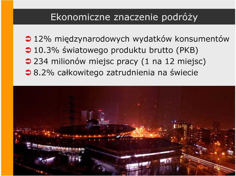 3% światowego produktu brutto (PKB) 234 milionów