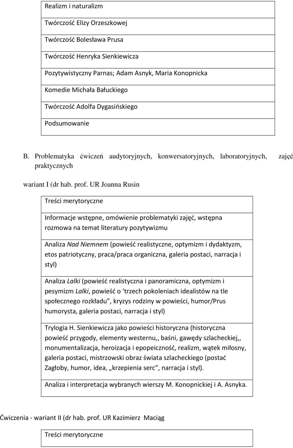 UR Joanna Rusin Treści merytoryczne Informacje wstępne, omówienie problematyki zajęć, wstępna rozmowa na temat literatury pozytywizmu Analiza Nad Niemnem (powieść realistyczne, optymizm i dydaktyzm,