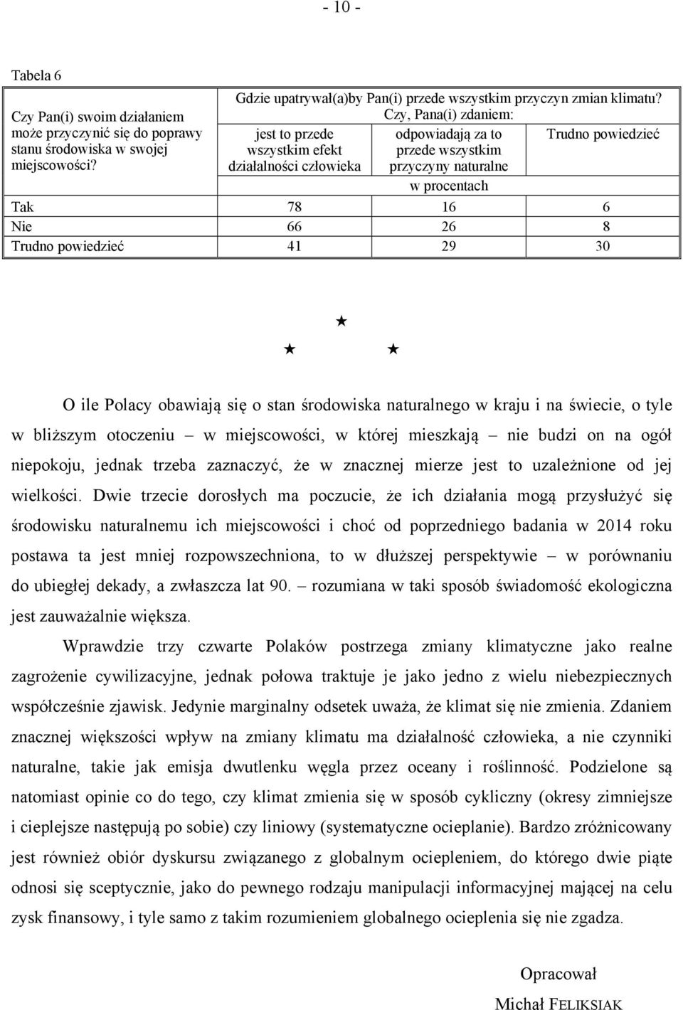 powiedzieć 41 29 30 O ile Polacy obawiają się o stan środowiska naturalnego w kraju i na świecie, o tyle w bliższym otoczeniu w miejscowości, w której mieszkają nie budzi on na ogół niepokoju, jednak