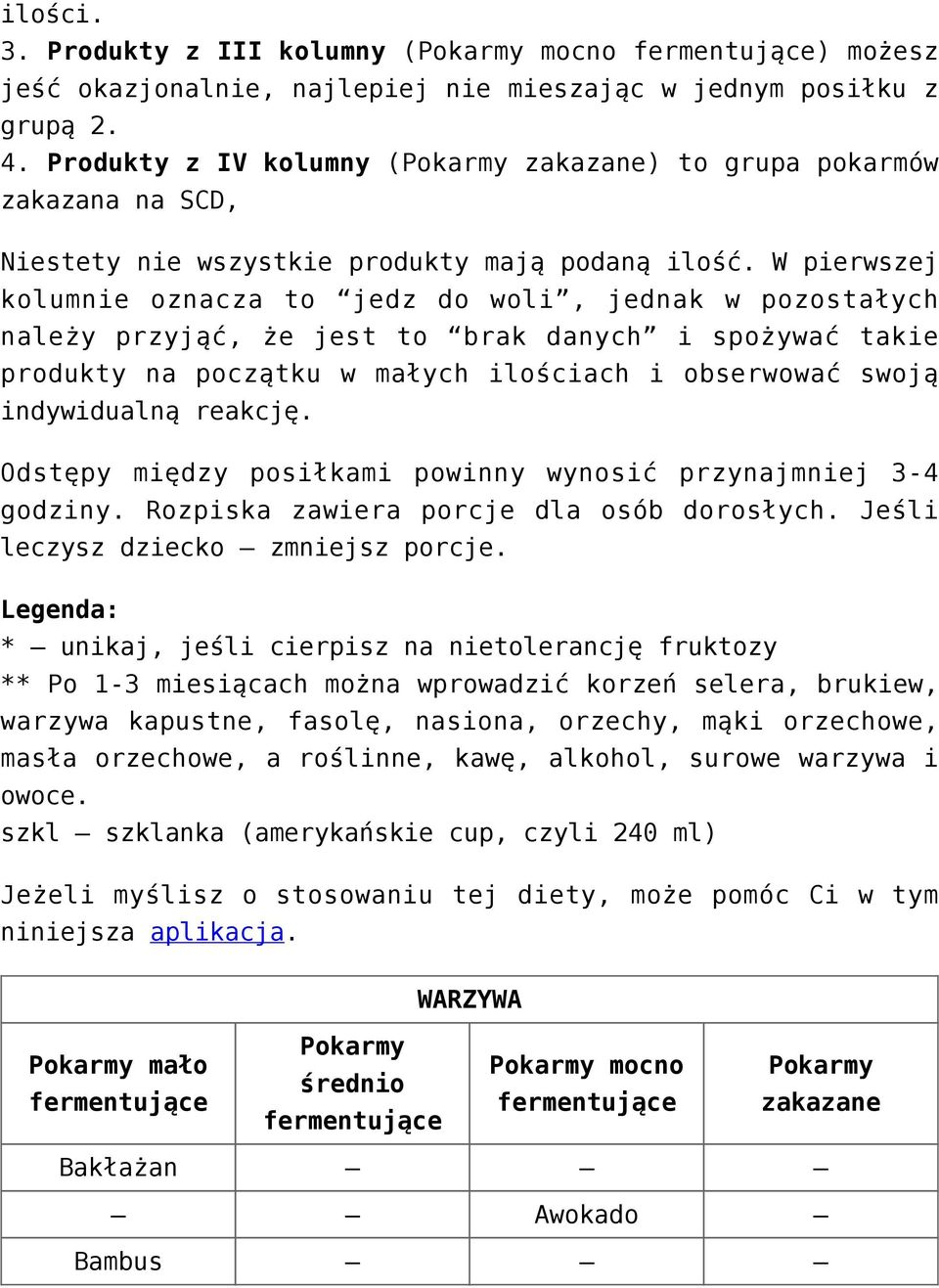 W pierwszej kolumnie oznacza to jedz do woli, jednak w pozostałych należy przyjąć, że jest to brak danych i spożywać takie produkty na początku w małych ilościach i obserwować swoją indywidualną