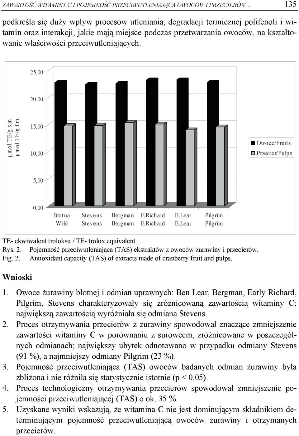 Richard E.Richard B.Lear B.Lear Pilgrim Pilgrim TE- ekwiwalent troloksu / TE- trolox equivalent. Rys. 2. Pojemność przeciwutleniająca (TAS) ekstraktów z owoców żurawiny i przecierów. Fig. 2. Antioxidant capacity (TAS) of extracts made of cranberry fruit and pulps.