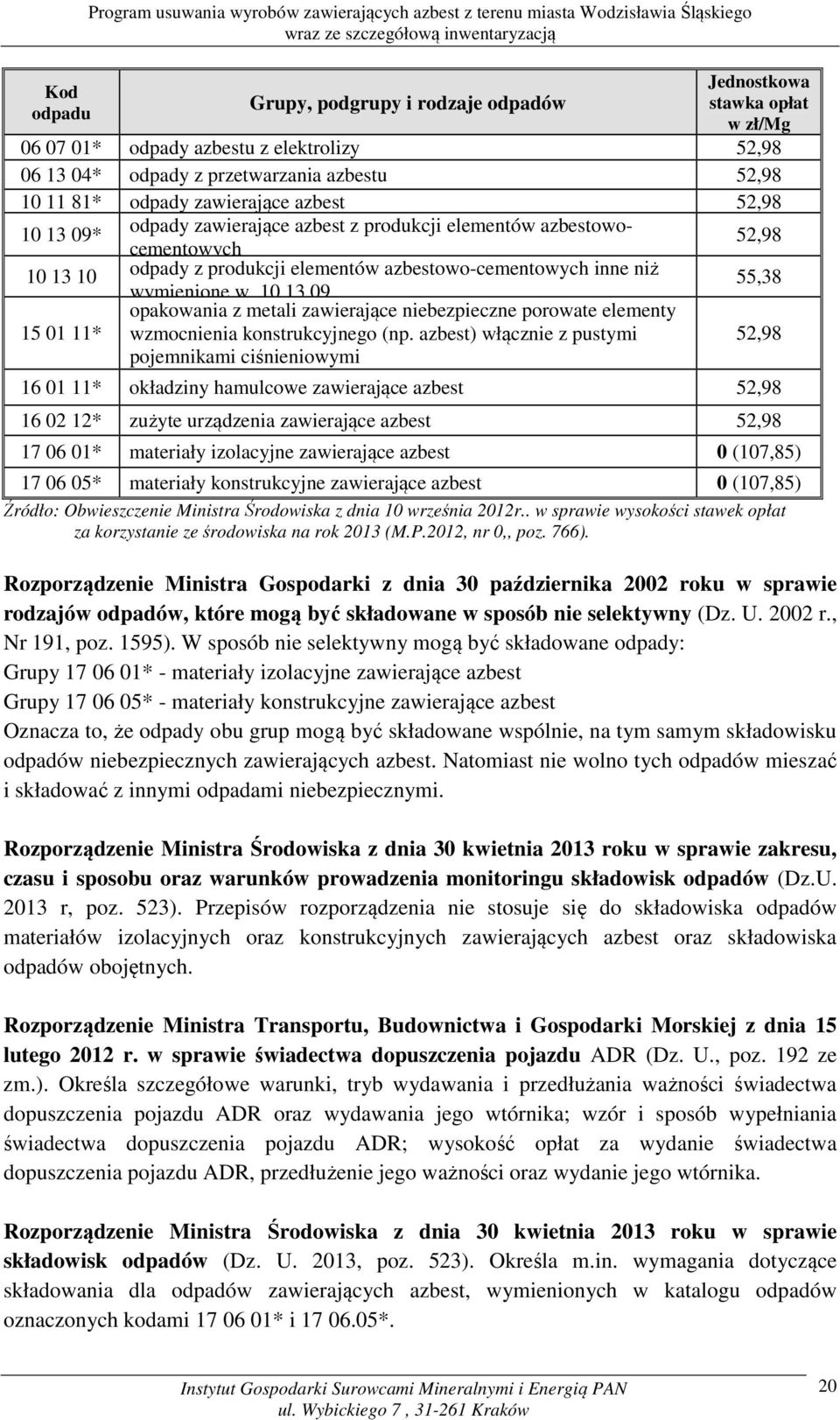 azbestowocementowych odpady z produkcji elementów azbestowo-cementowych inne niż wymienione w 10 13 09 opakowania z metali zawierające niebezpieczne porowate elementy wzmocnienia konstrukcyjnego (np.