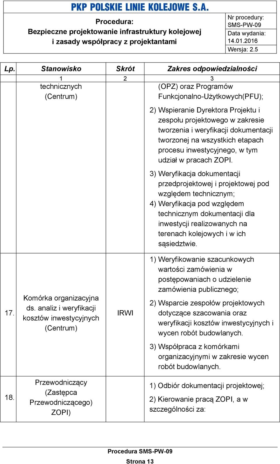 3) Weryfikacja dokumentacji przedprojektowej i projektowej pod względem technicznym; 4) Weryfikacja pod względem technicznym dokumentacji dla inwestycji realizowanych na terenach kolejowych i w ich