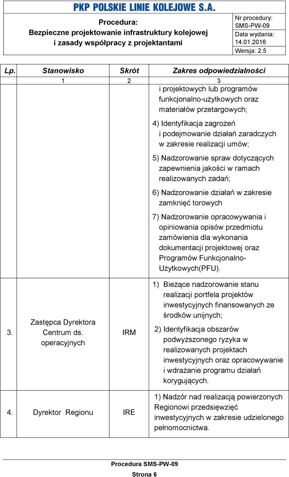 opiniowania opisów przedmiotu zamówienia dla wykonania dokumentacji projektowej oraz Programów Funkcjonalno- Użytkowych(PFU). 3. Zastępca Dyrektora Centrum ds.