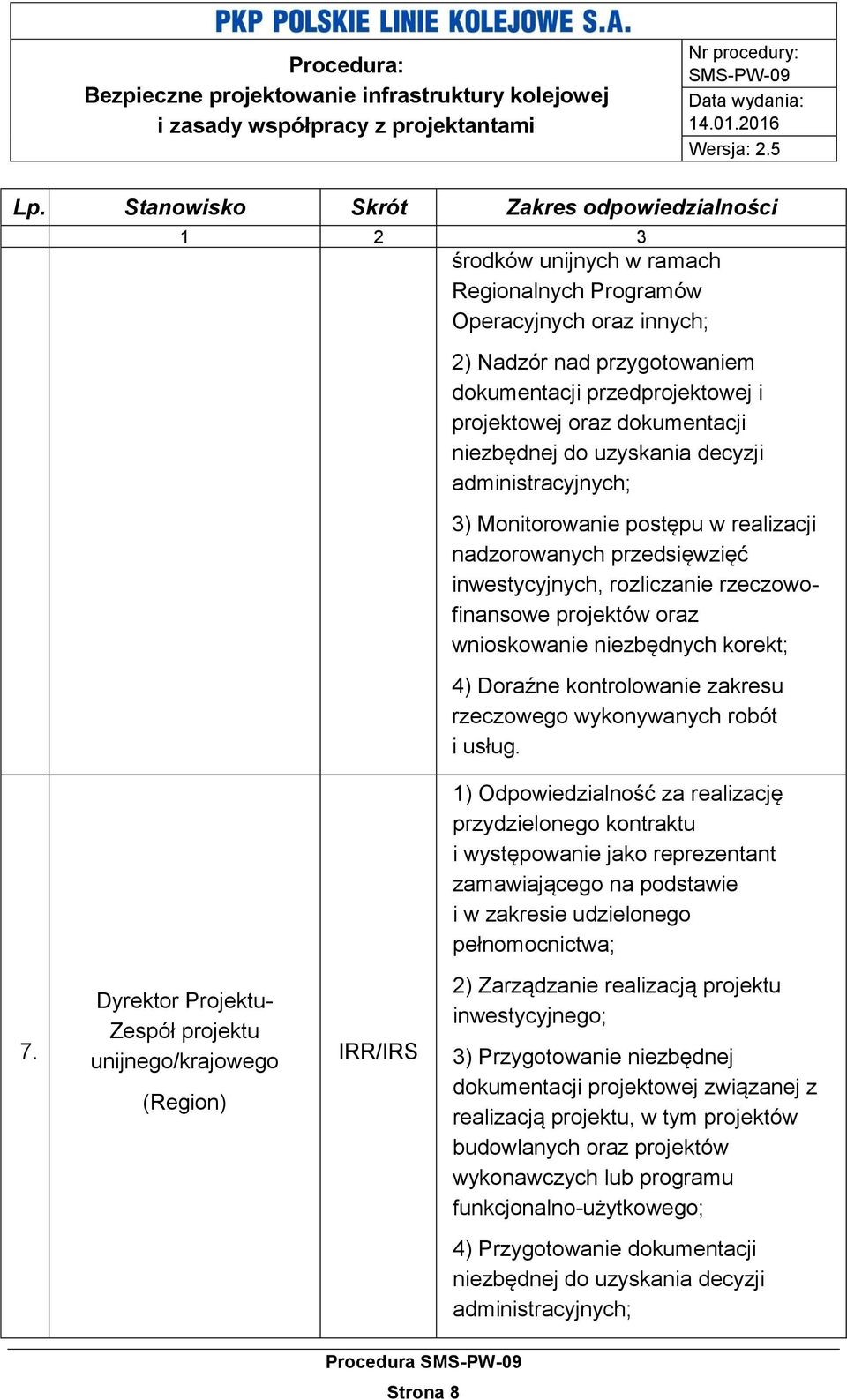 wnioskowanie niezbędnych korekt; 4) Doraźne kontrolowanie zakresu rzeczowego wykonywanych robót i usług.