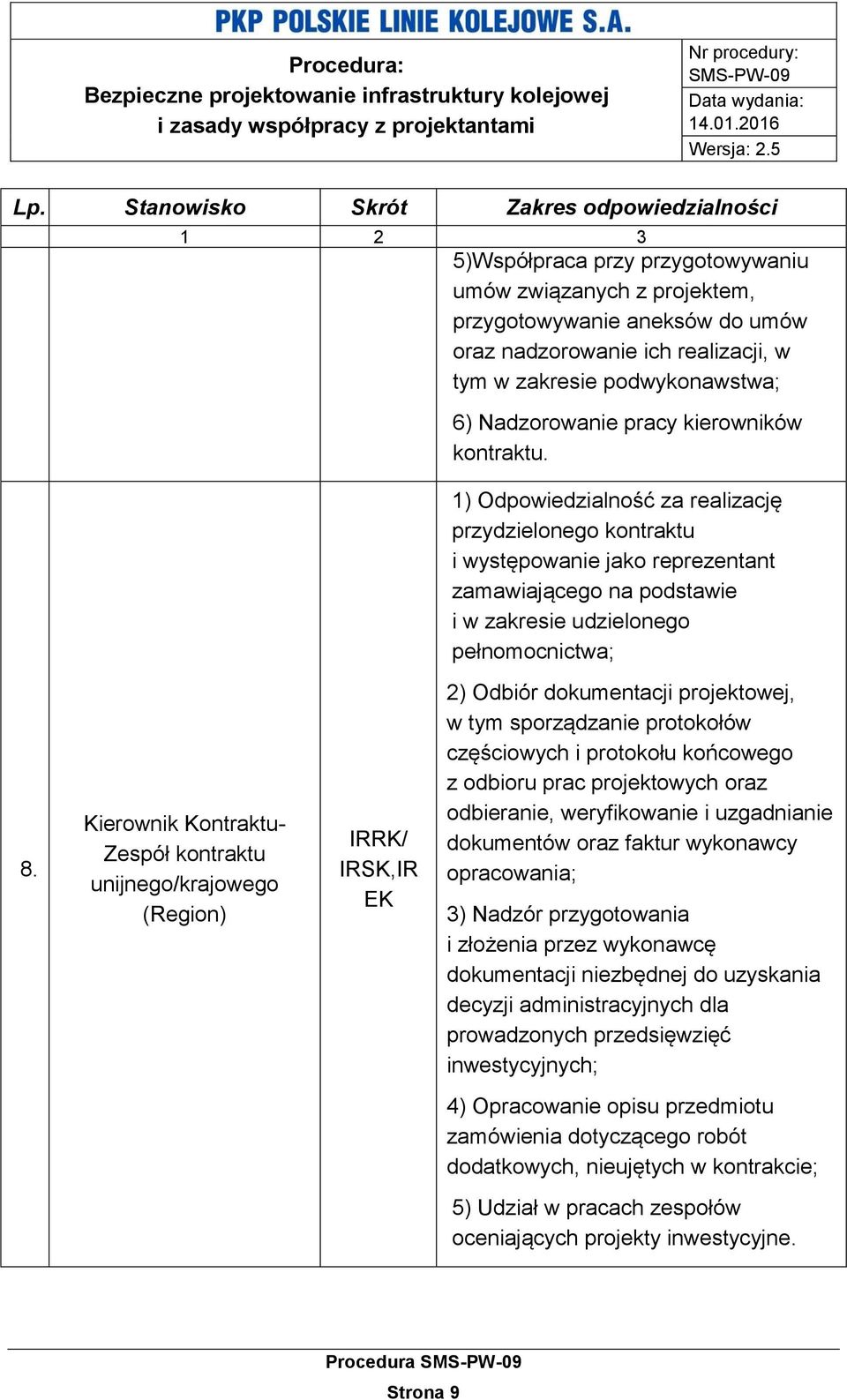 1) Odpowiedzialność za realizację przydzielonego kontraktu i występowanie jako reprezentant zamawiającego na podstawie i w zakresie udzielonego pełnomocnictwa; 8.