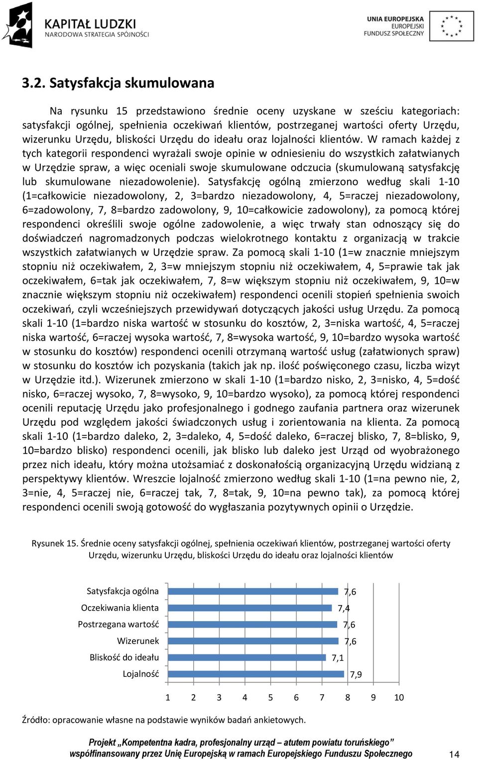 W ramach każdej z tych kategorii respondenci wyrażali swoje opinie w odniesieniu do wszystkich załatwianych w Urzędzie spraw, a więc oceniali swoje skumulowane odczucia (skumulowaną satysfakcję lub