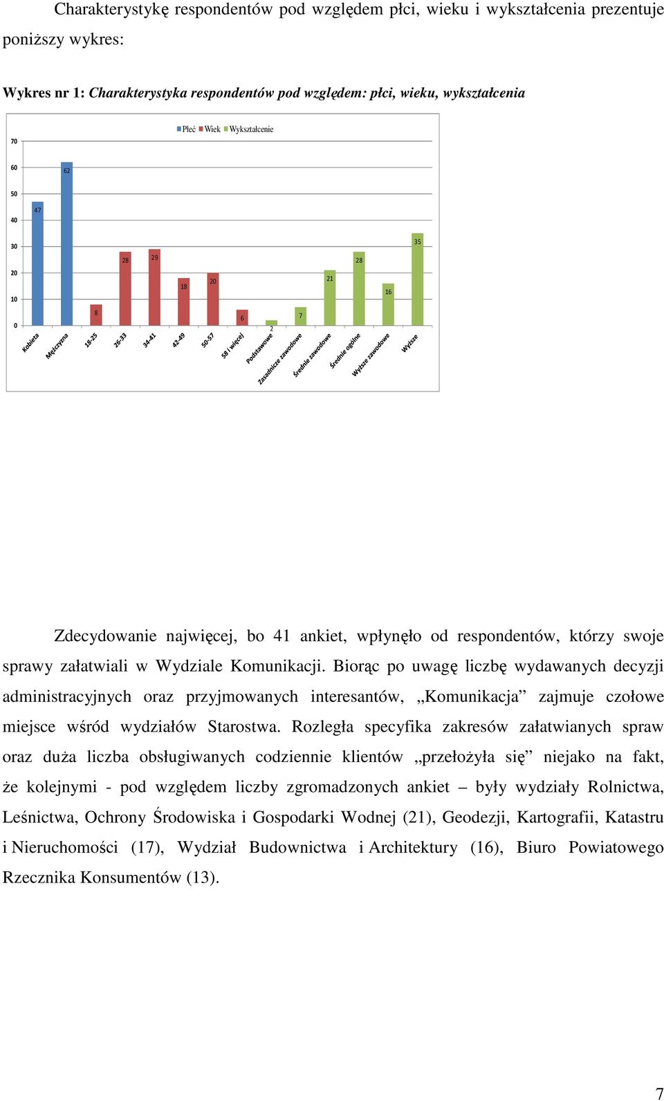 Biorąc po uwagę liczbę wydawanych decyzji administracyjnych oraz przyjmowanych interesantów, Komunikacja zajmuje czołowe miejsce wśród wydziałów Starostwa.