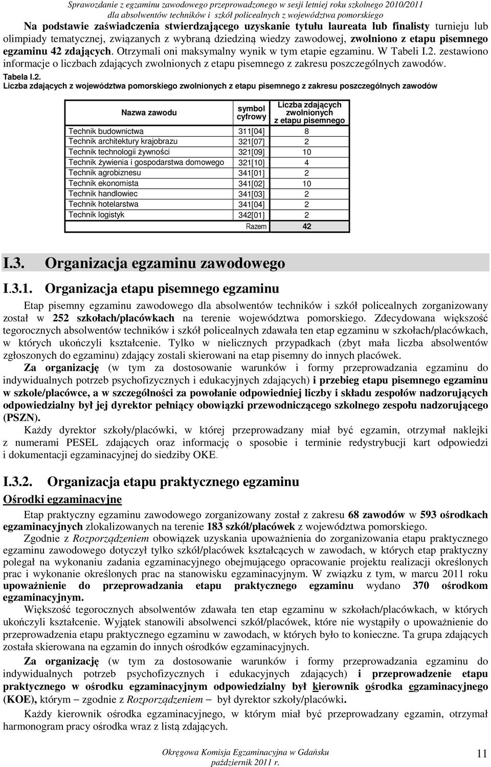 Otrzymali oni maksymalny wynik w tym etapie egzaminu. W Tabeli I.2.